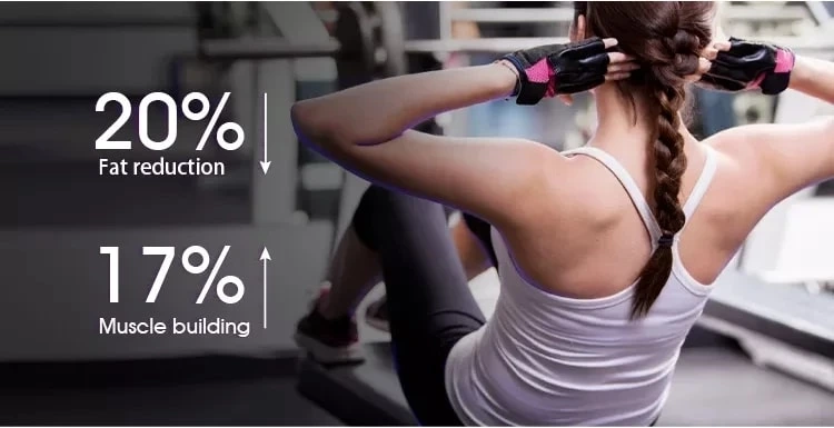 Do You Wanna Sculpt Your Body but Don't Want to Exercise