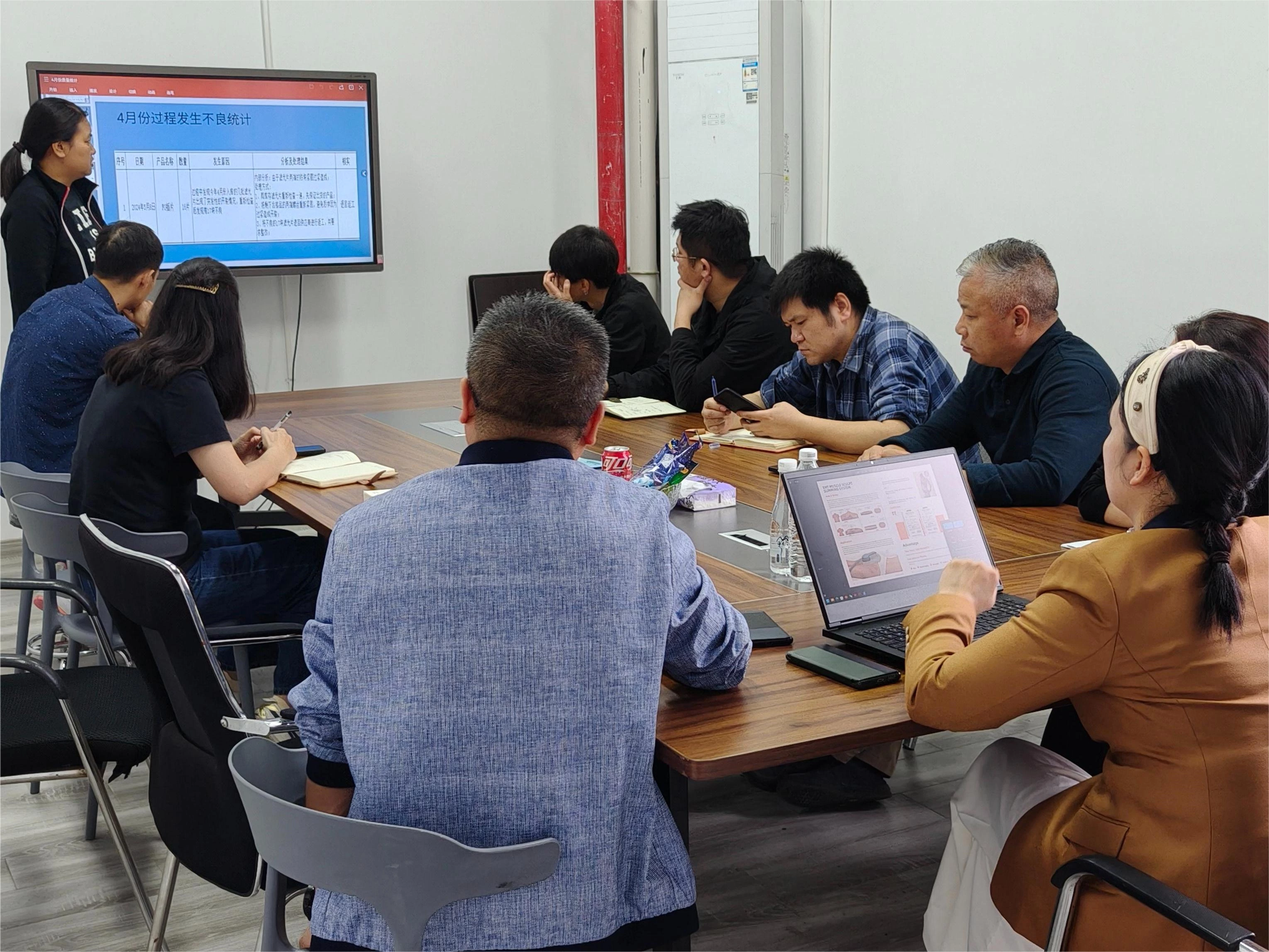 Quality Meeting for April 2024