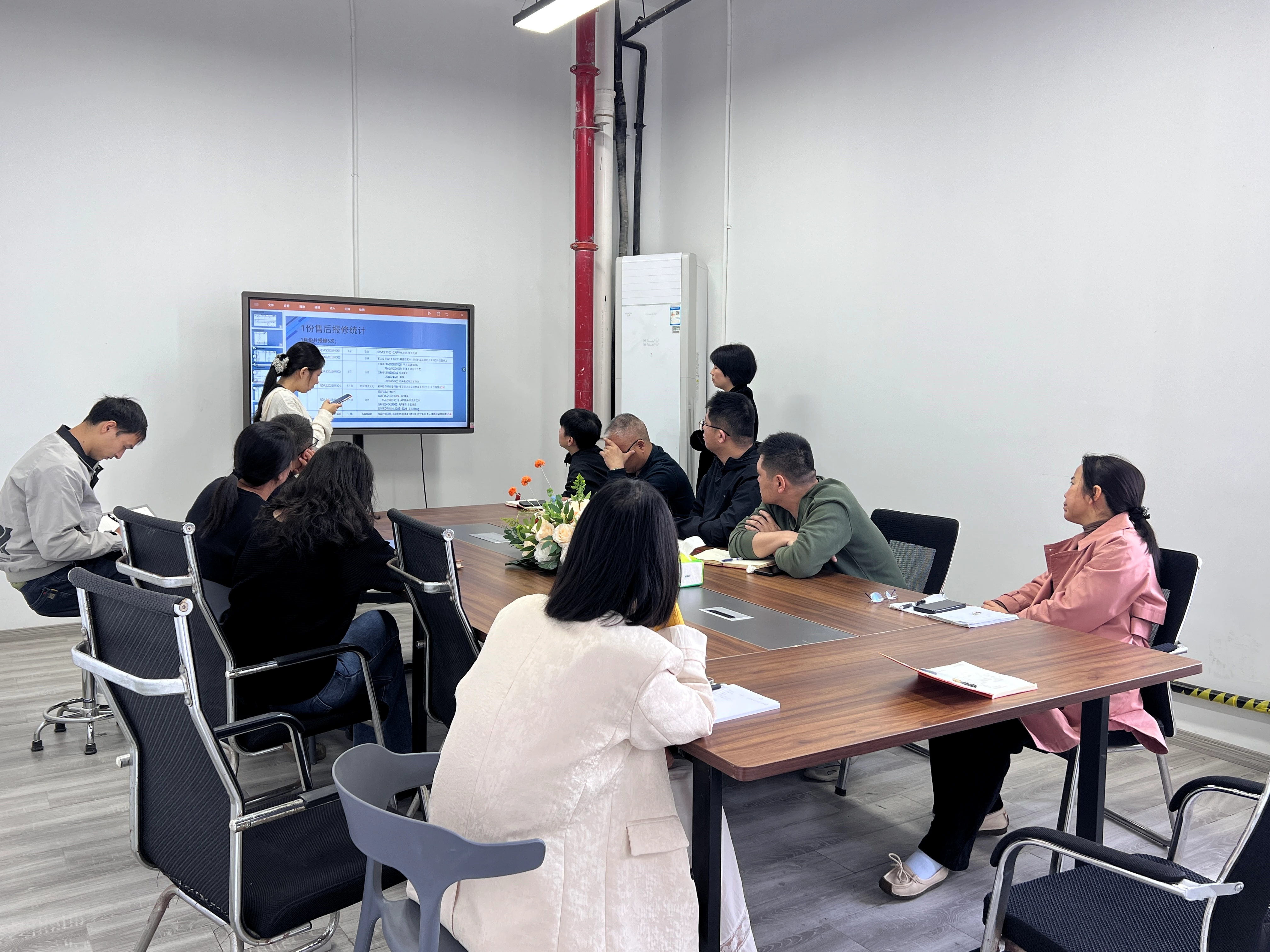 Quality Meeting for January to March, 2025