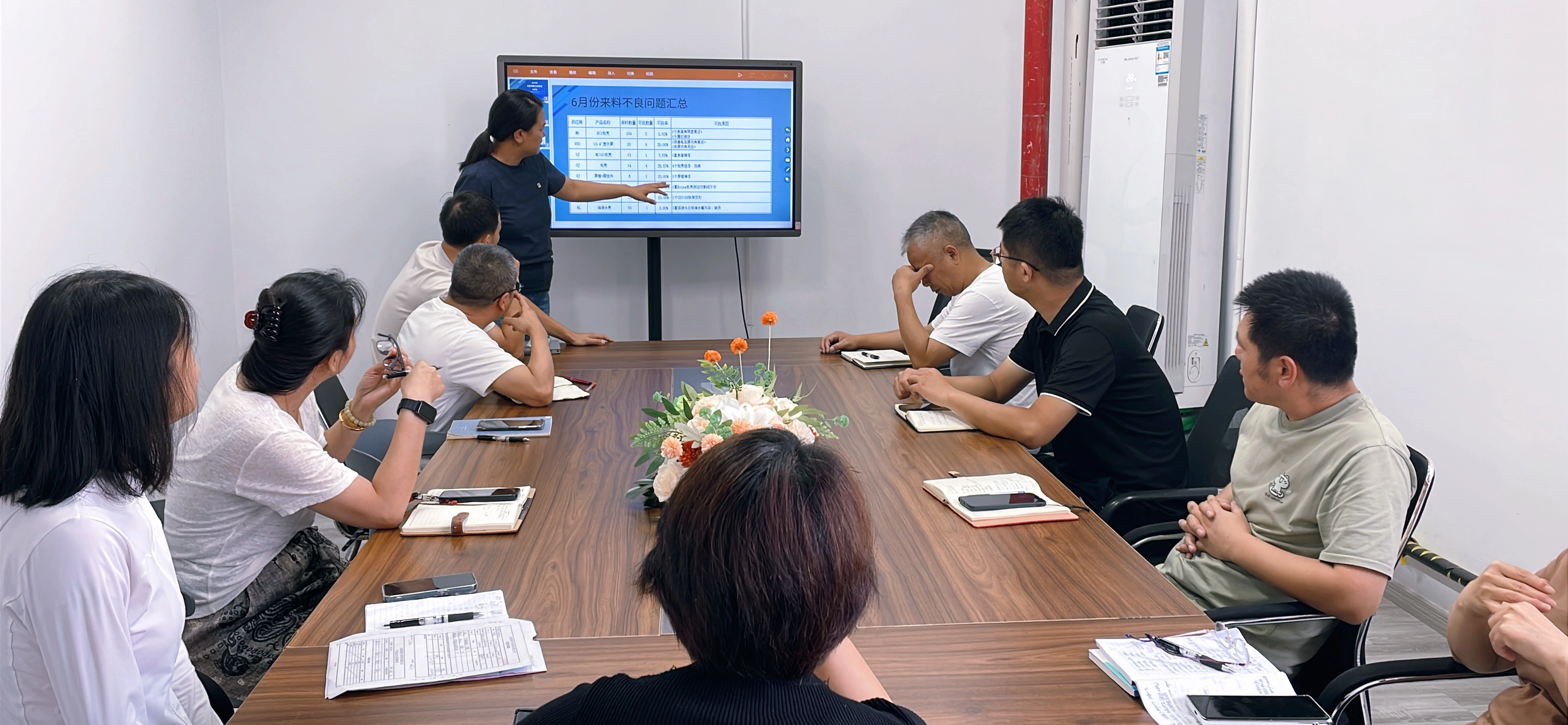 Quality Meeting For June 2025