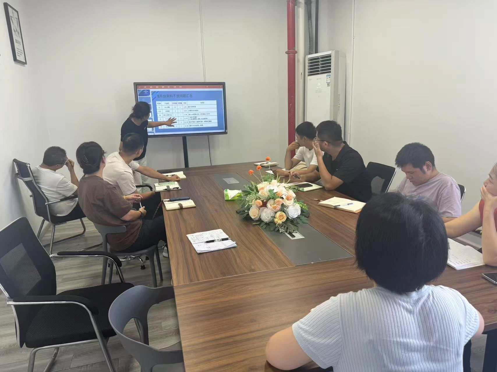 Quality Meeting for July to August, 2025
