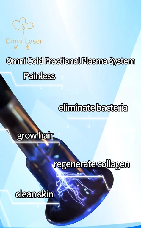 Cold Plasma (Part 6)｜Technical Summary: Why is it the Integrated Ultimate Solution for Skin Concerns?