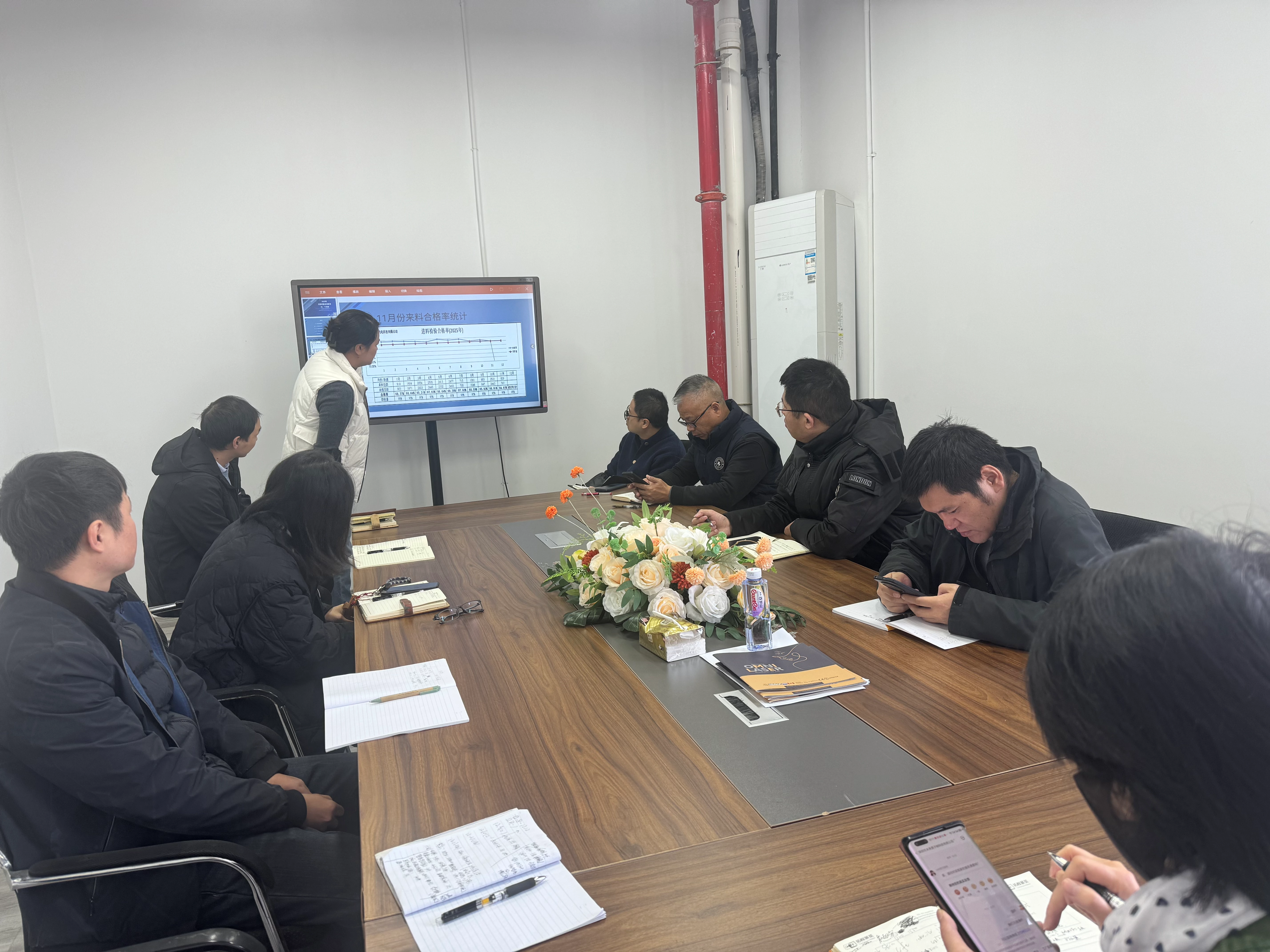 Quality Meeting for November to December, 2025