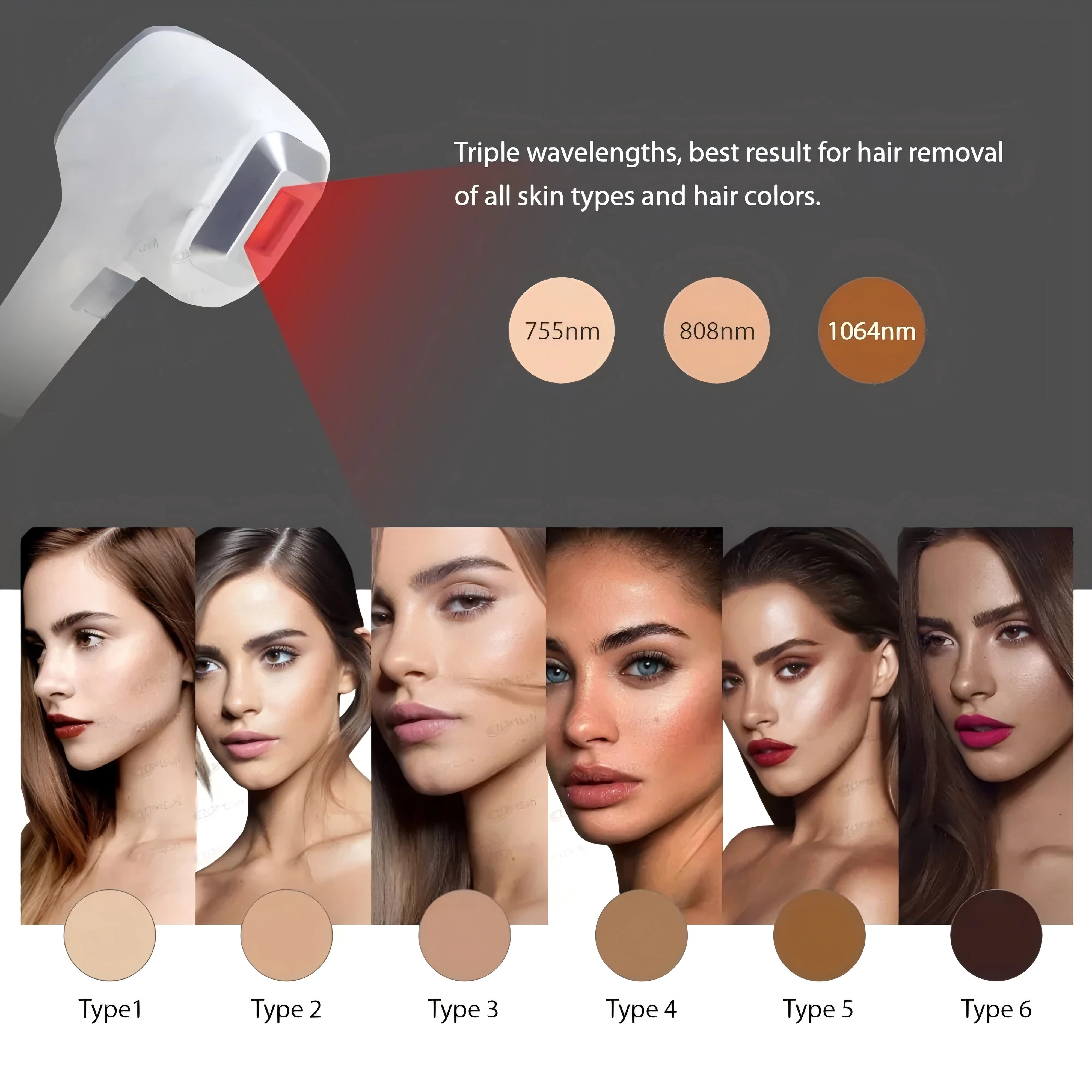 Why “All Skin Tone” Compatibility Has Become a Must-Have Standard in Laser Hair Removal