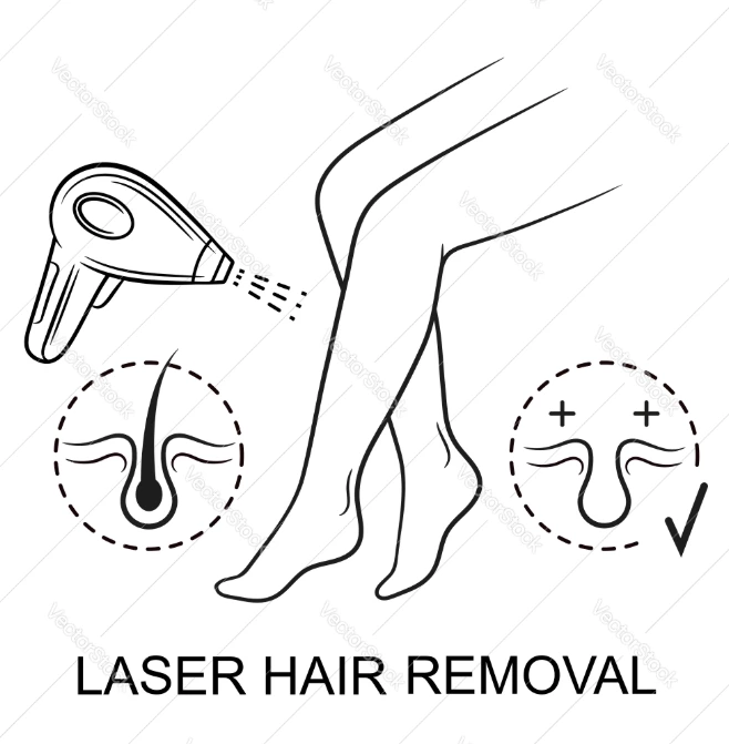 Painless Laser Hair Removal: What Makes an 808 Diode Laser Comfortable and Effective
