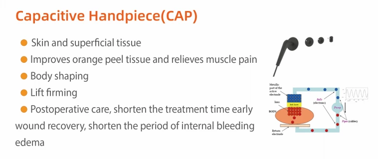 How to Choose the Right 448kHz CET Device and Understand Market Trends?