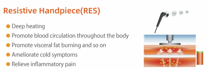 How to Choose the Right 448kHz CET Device and Understand Market Trends?
