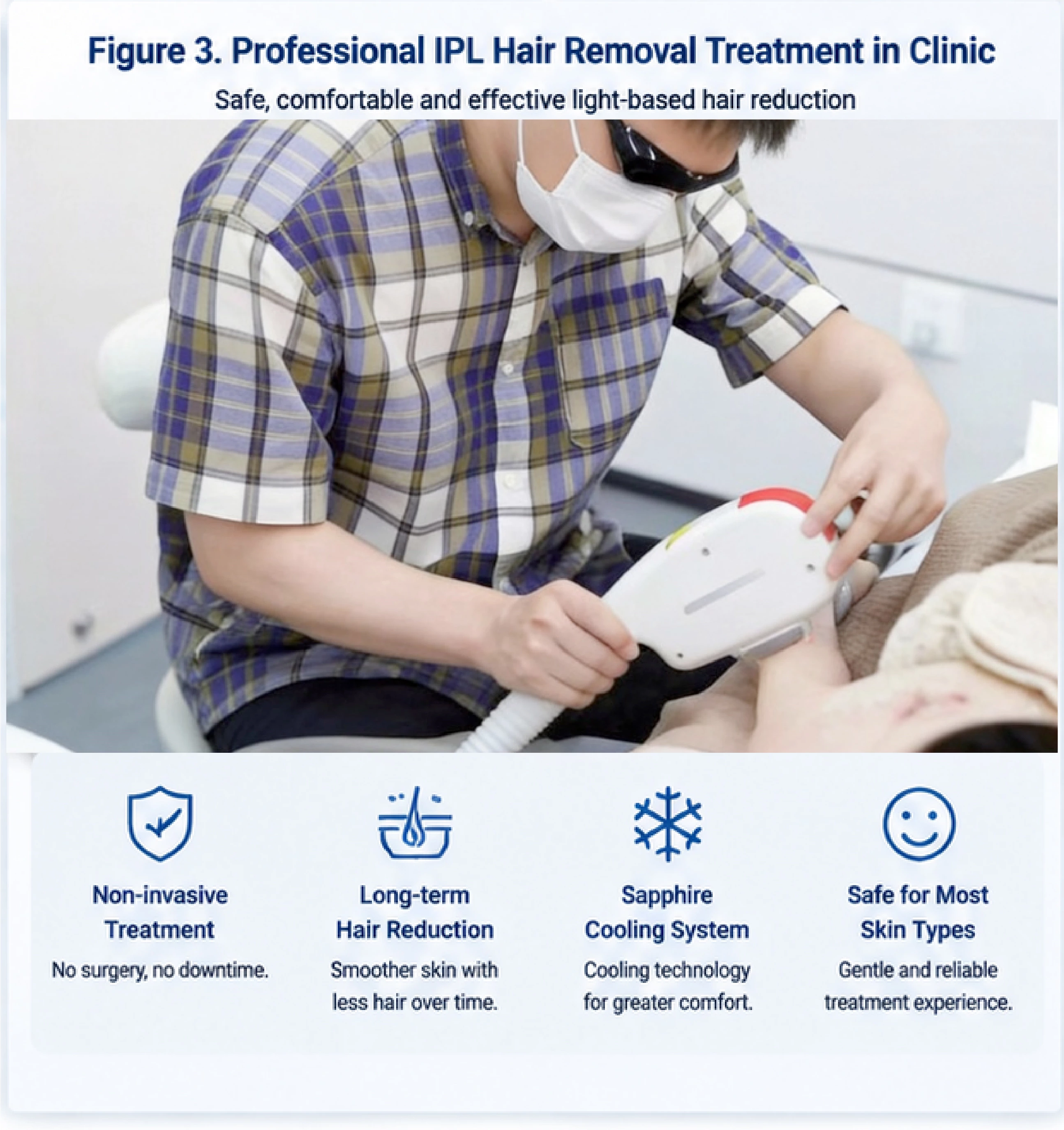 Professional IPL hair removal treatment performed in aesthetic clinic using IPL system