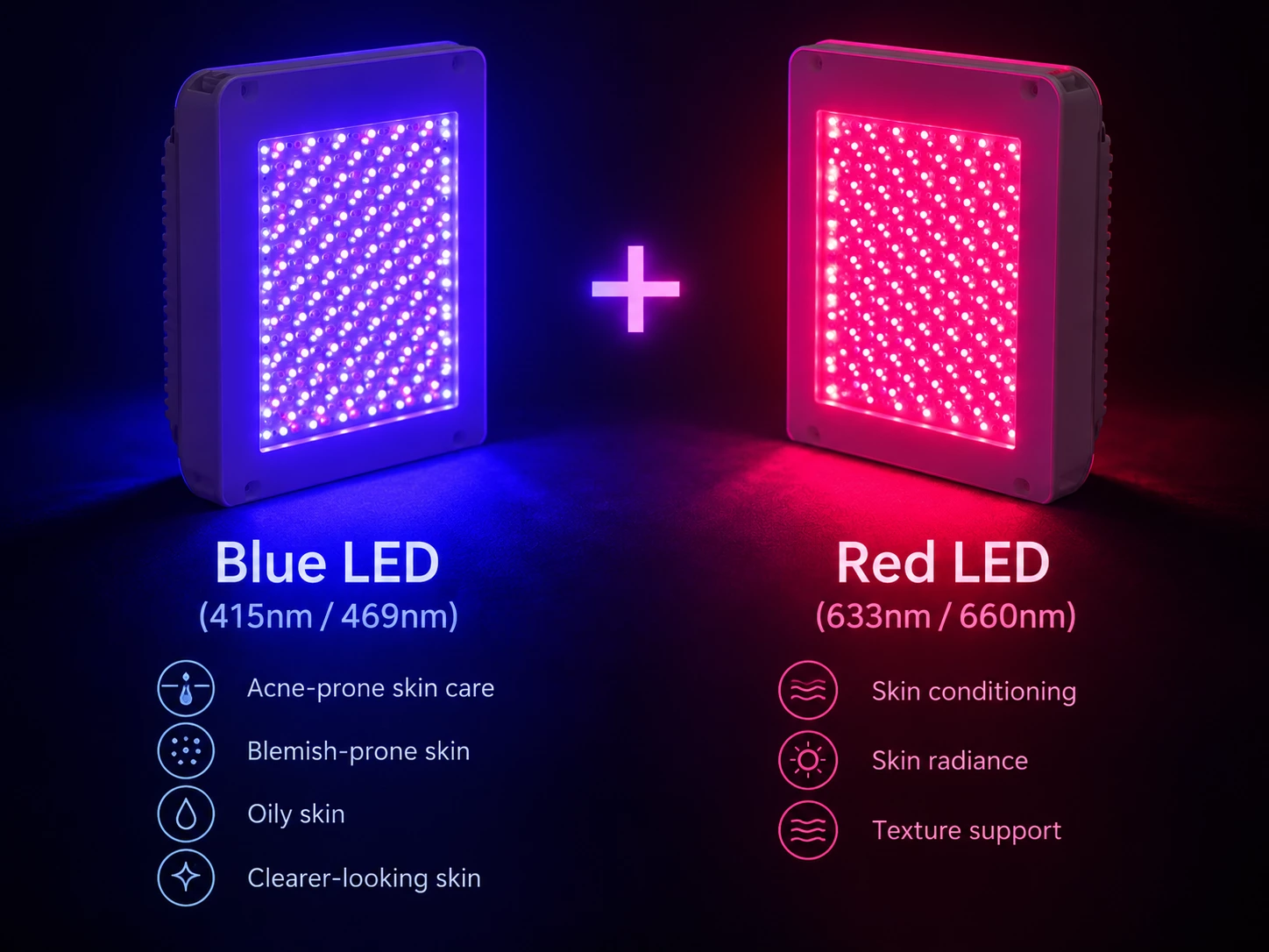 Combination of 415nm or 469nm blue LED light with 633nm red LED light for professional aesthetic skin care