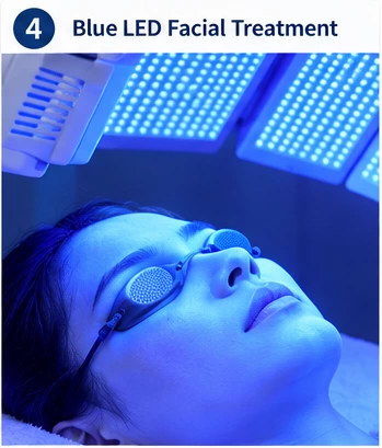 Blue LED Facial Care for Clearer-Looking Skin Facial skin under blue LED light therapy for acne-prone and blemish-prone skin care