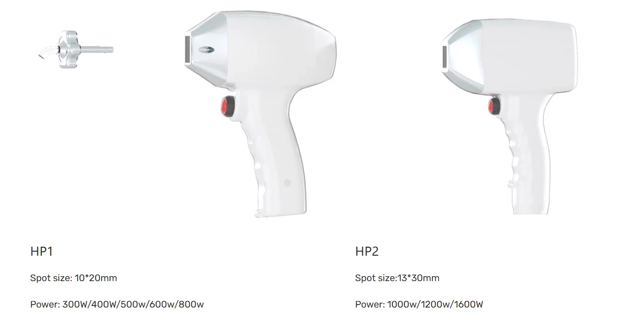 Omni Laser Macro Channel diode laser handpieces for cost-effective professional hair removal