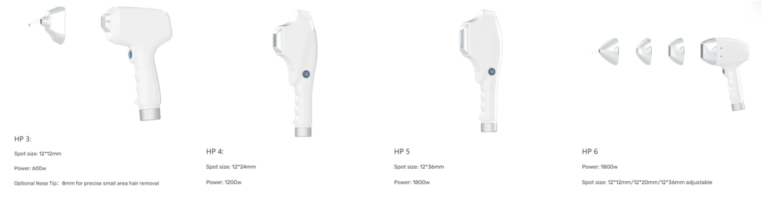 600W, 1200W, 1800W Super Channel Handpieces from Omni Laser