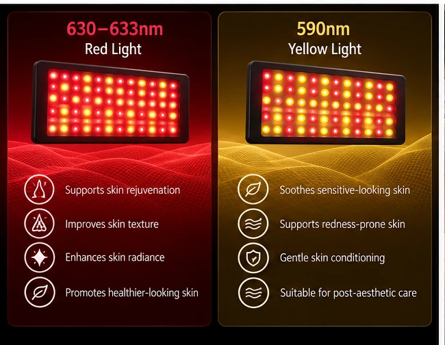 590nm yellow LED combined with 630 to 633nm or 660nm red LED for professional multi-wavelength skin care